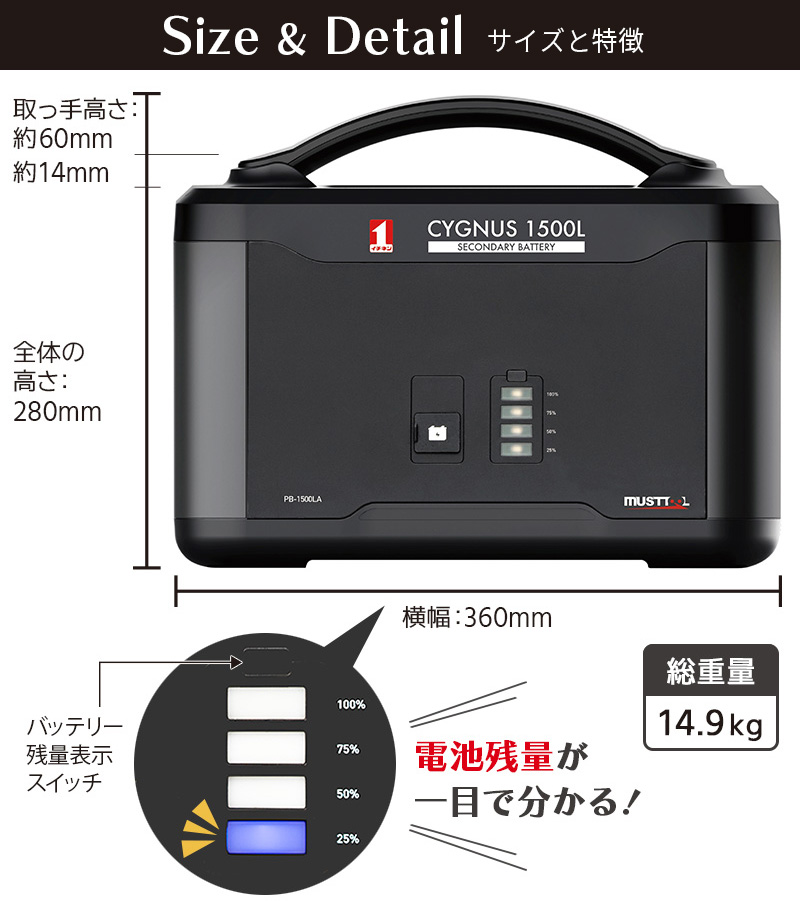 MUSTTOOL(マストツール)ポータブル補助電源 CYGNUS(シグナス MUSTTOOL(マストツール)ポータブル補助電源 CYGNUS(シグナス